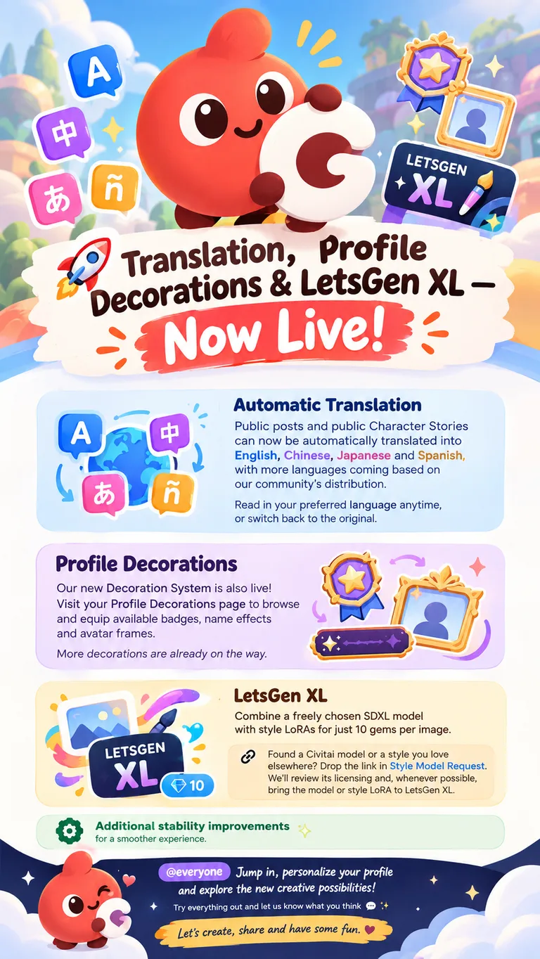 New Updates! Translation, Decorations & LetsGen XL, image 1 of 1