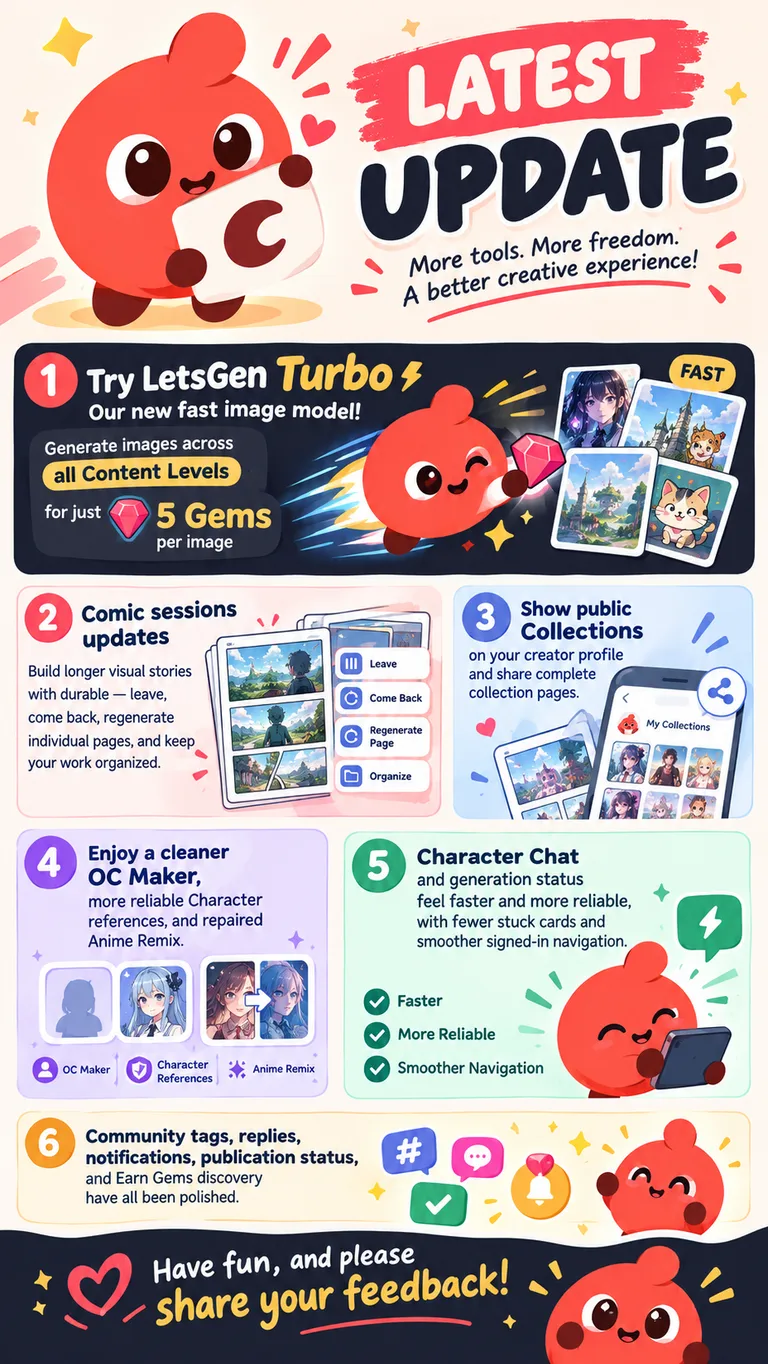 New Updates, try LetsGen Turbo!